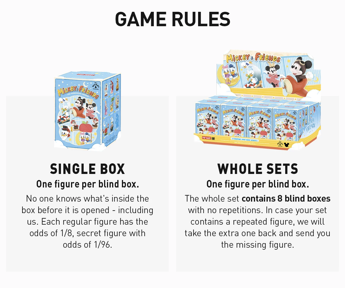 The Wonderful Dreams Of Mickey And His Friends Series Scene Sets 15 The Wonderful Dreams Of Mickey And His Friends Series Scene Sets - Image 15