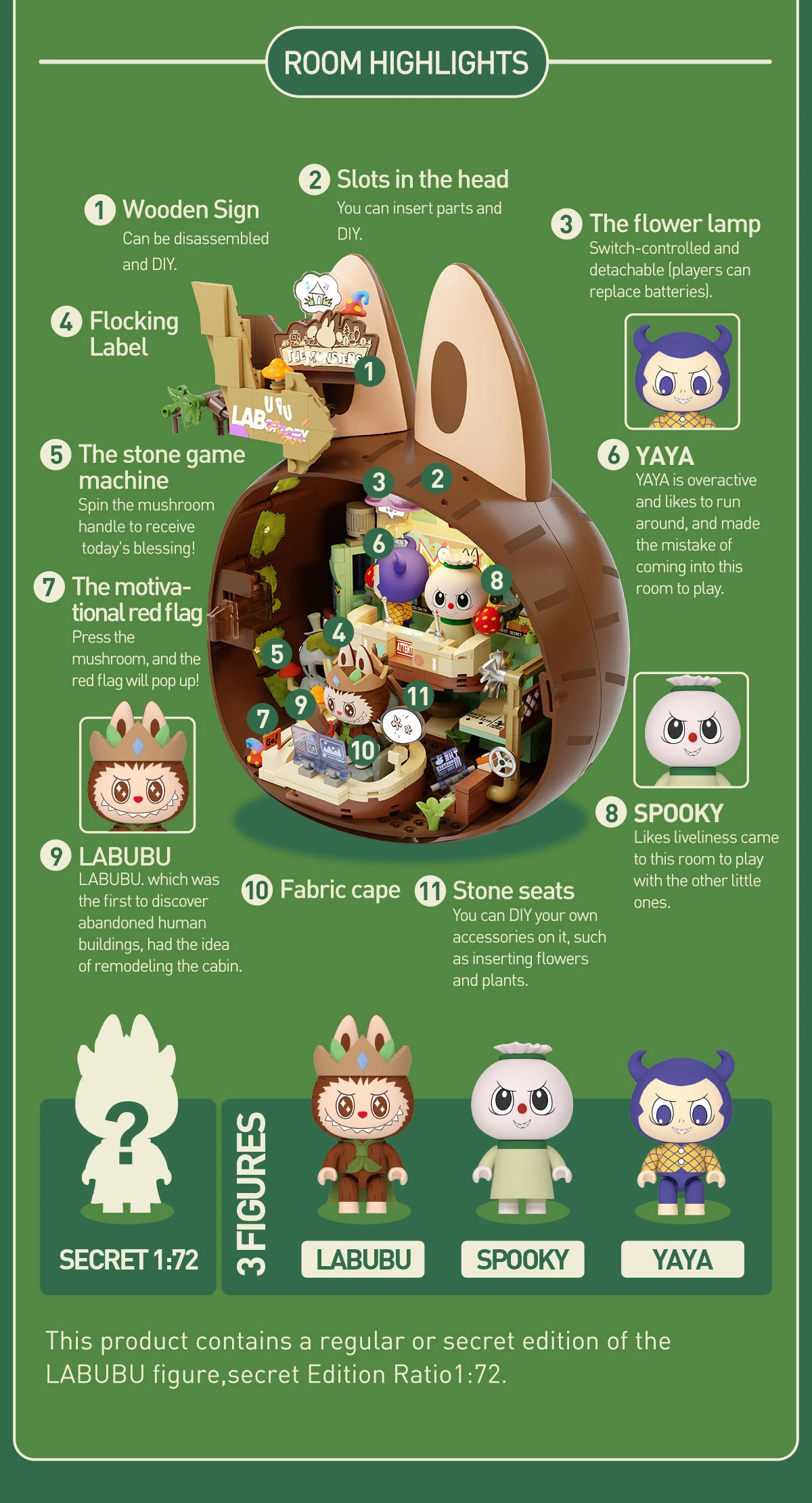 THE MONSTERS Forest Secret Base Series Blocks 18 THE MONSTERS Forest Secret Base Series Blocks - Image 18